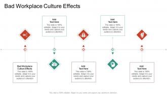 Bad Workplace Culture Effects In Powerpoint And Google Slides Cpb