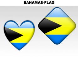 Bahamas country powerpoint flags