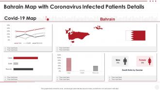 Bahrain map with coronavirus infected patients details