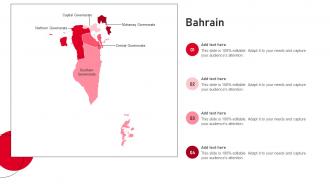 Bahrain PU Maps SS
