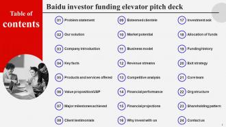 Baidu Investor Funding Elevator Pitch Deck ppt template Compatible Images