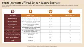 Baked Products Offered By Our Bakery Business Streamlined Advertising Plan