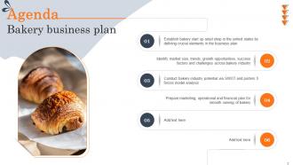 Bakery Business Plan Powerpoint Presentation Slides Best Professional