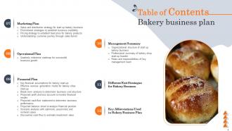 Bakery Business Plan Powerpoint Presentation Slides Unique Professional