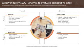 Bakery Cafe Business Plan Bakery Industry Swot Analysis To Evaluate Competitive Edge BP SS