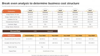 Bakery Cafe Business Plan Break Even Analysis To Determine Business Cost Structure BP SS