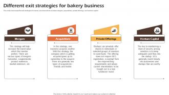 Bakery Cafe Business Plan Different Exit Strategies For Bakery Business BP SS