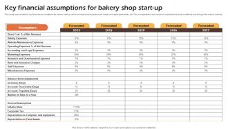 Bakery Cafe Business Plan Key Financial Assumptions For Bakery Shop Start Up BP SS