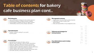 Bakery Cafe Business Plan Powerpoint Presentation Slides Graphical Designed