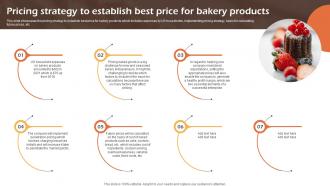 Bakery Cafe Business Plan Pricing Strategy To Establish Best Price For Bakery Products BP SS