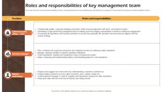 Bakery Cafe Business Plan Roles And Responsibilities Of Key Management Team BP SS