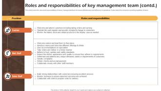 Bakery Cafe Business Plan Roles And Responsibilities Of Key Management Team BP SS Colorful Image
