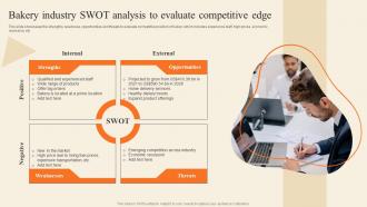 Bakery Industry Swot Analysis To Evaluate Bakery Supply Store Business Plan BP SS