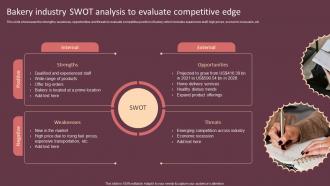 Bakery Industry SWOT Analysis To Evaluate Cake Shop Business Plan BP SS