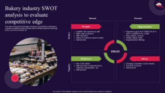 Bakery Industry SWOT Analysis To Evaluate Competitive Edge Bread Bakery Business Plan BP SS