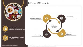 Bakkavor CSR Activities Industry Report Of Commercially Prepared Food Part 2