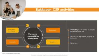 Bakkavor CSR Activities RTE Food Industry Report
