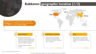 Bakkavor Geographic Location RTE Food Industry Report