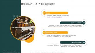 Bakkavor H2 Fy18 Highlights Convenience Food Industry Report Ppt Designs
