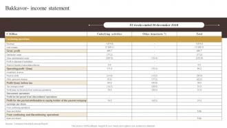 Bakkavor Income Statement Industry Report Of Commercially Prepared Food Part 2