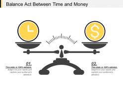 Balance act between time and money