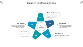 Balance conforming loan ppt powerpoint presentation gallery maker cpb