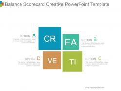 Balance scorecard creative powerpoint template
