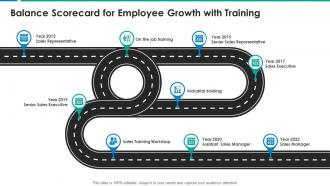 Balance scorecard for employee growth with training ppt slides image
