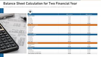 Balance sheet calculation for two financial year