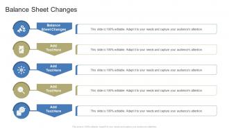 Balance Sheet Changes In Powerpoint And Google Slides Cpb