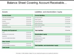 Balance sheet covering account receivable property and equipment