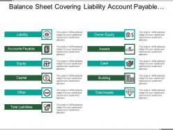 Balance sheet covering liability account payable capital owners equity assets building