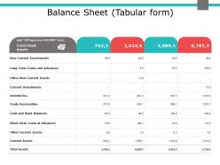 Balance sheet fixed assets ppt powerpoint presentation outline graphic images