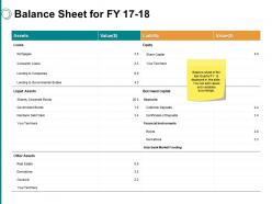 Balance sheet for fy 17 18 ppt powerpoint presentation file portfolio