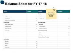 Balance sheet for fy 17 to 18 ppt powerpoint presentation mockup