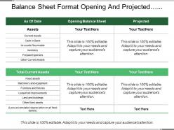 Balance sheet format opening and projected leasehold improvements