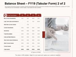 Balance Sheet FY19 Tabular Form Display Representation Ppt Powerpoint Presentation Styles
