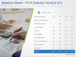 Balance Sheet FY19 Tabular Form Ppt Powerpoint Presentation Summary Icons