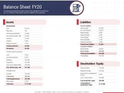 Balance sheet fy20 ppt powerpoint presentation styles example introduction