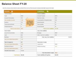 Balance sheet fy 20 ppt powerpoint presentation layouts format ideas