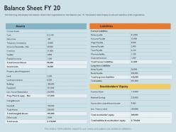Balance sheet fy 20 prepaid m1791 ppt powerpoint presentation ideas layouts