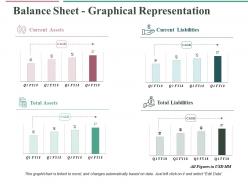Balance Sheet Graphical Representation Ppt Slides Demonstration
