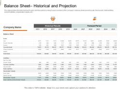 Balance sheet historical and projection equity crowd investing