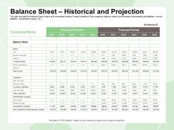 Balance sheet historical and projection long term debt ppt powerpoint presentation professional model