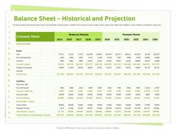 Balance sheet historical and projection retained earnings ppt powerpoint presentation file deck
