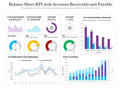 Balance sheet kpi with accounts receivable and payable