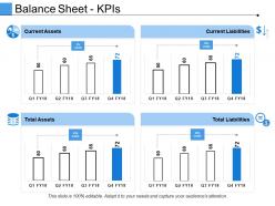 Balance Sheet Kpis Powerpoint Slide Design Ideas