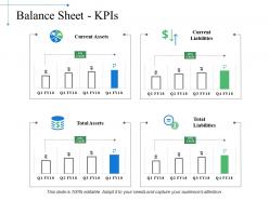 Balance Sheet Kpis Powerpoint Slide Graphics