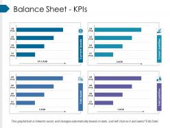 Balance Sheet Kpis Powerpoint Slide Ideas