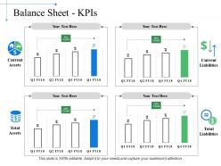 Balance Sheet Kpis Ppt Examples Slides